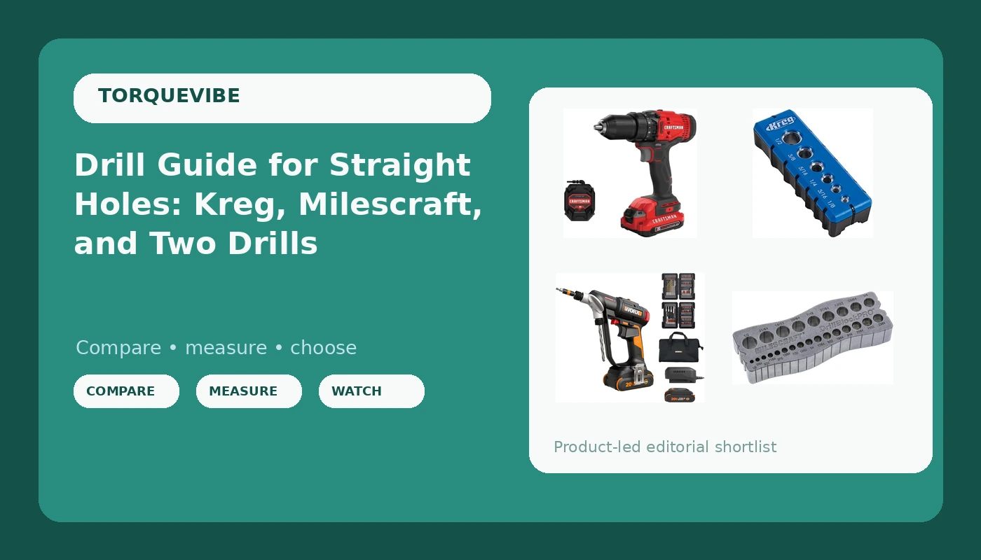 Drill Guide for Straight Holes: Kreg, Milescraft, and Two Drills